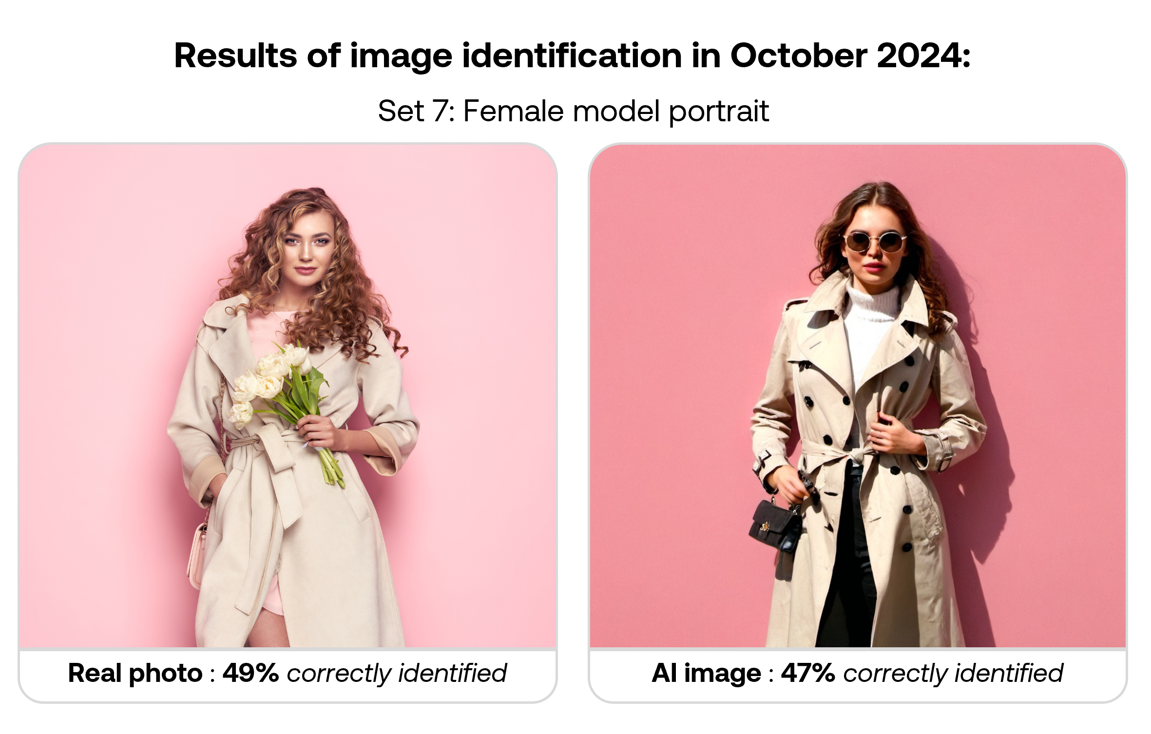 October 2024 survey seven set